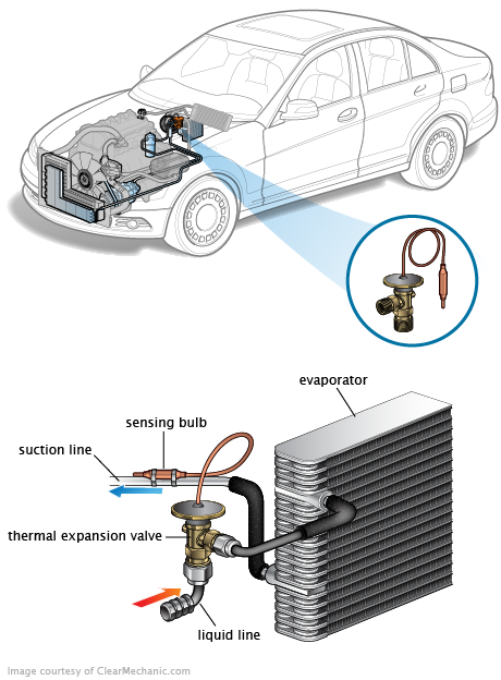 See C2629 in engine